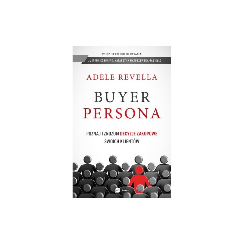 BUYER PERSONA