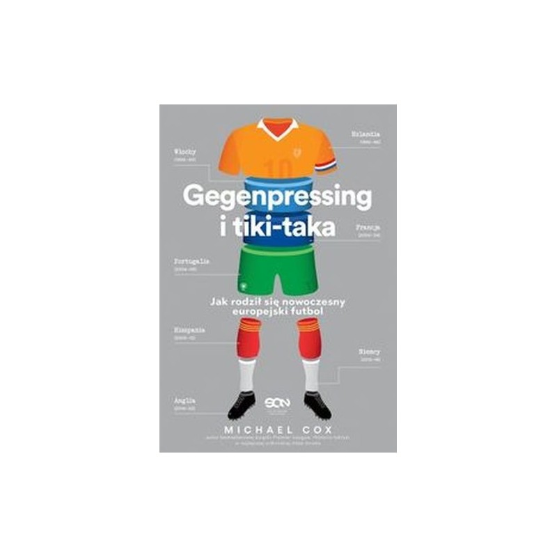 GEGENPRESSING I TIKI-TAKA