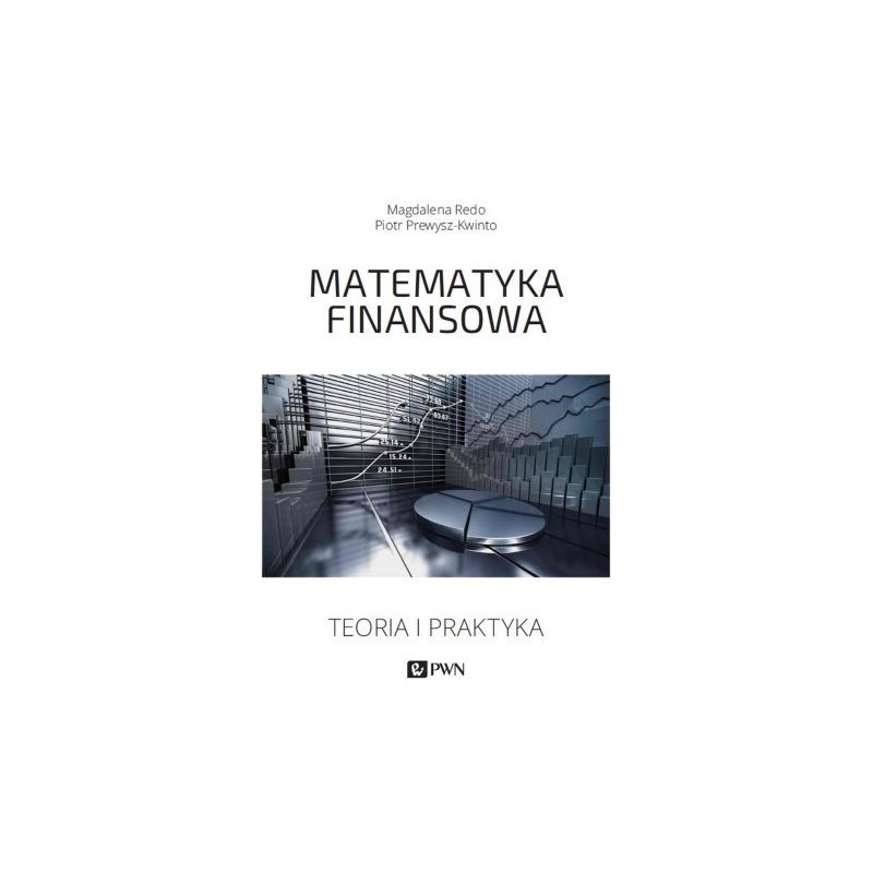 MATEMATYKA FINANSOWA