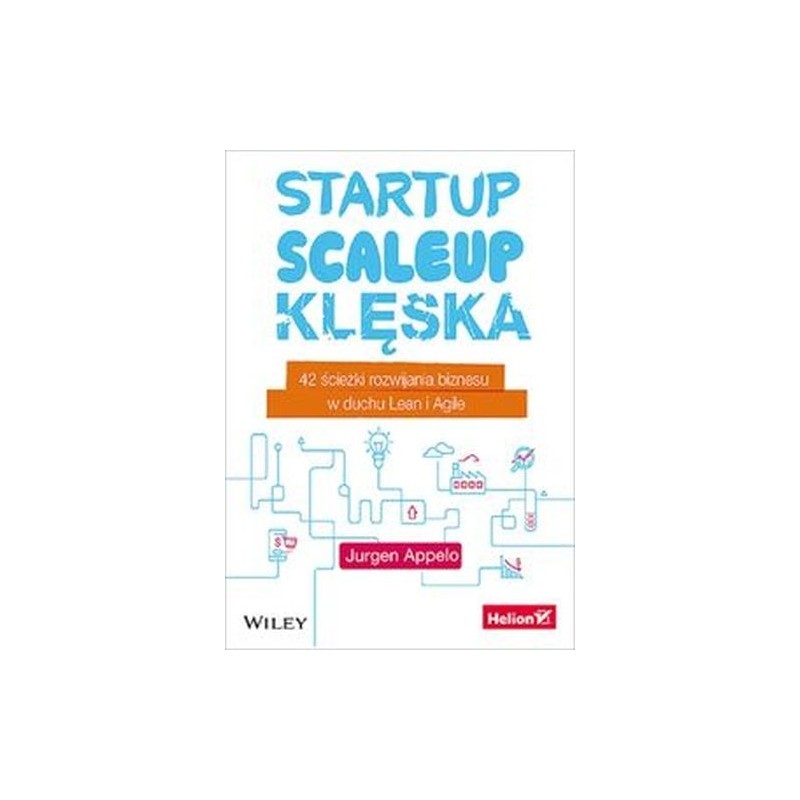 STARTUP, SCALEUP, KLĘSKA