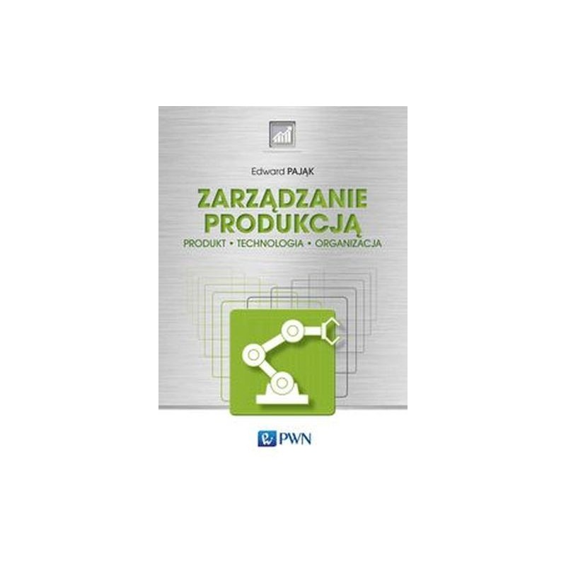 ZARZĄDZANIE PRODUKCJĄ