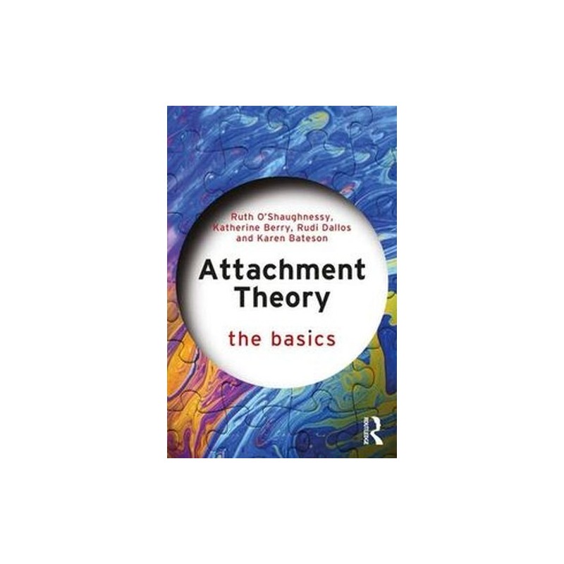 ATTACHMENT THEORY