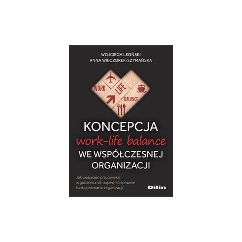 KONCEPCJA WORK-LIFE BALANCE WE WSPÓŁCZESNEJ ORGANIZACJI. JAK WESPRZEĆ PRACOWNIKA W GODZENIU RÓL I ZAPEWNIĆ SPRAWNE FUNKCJONOW...