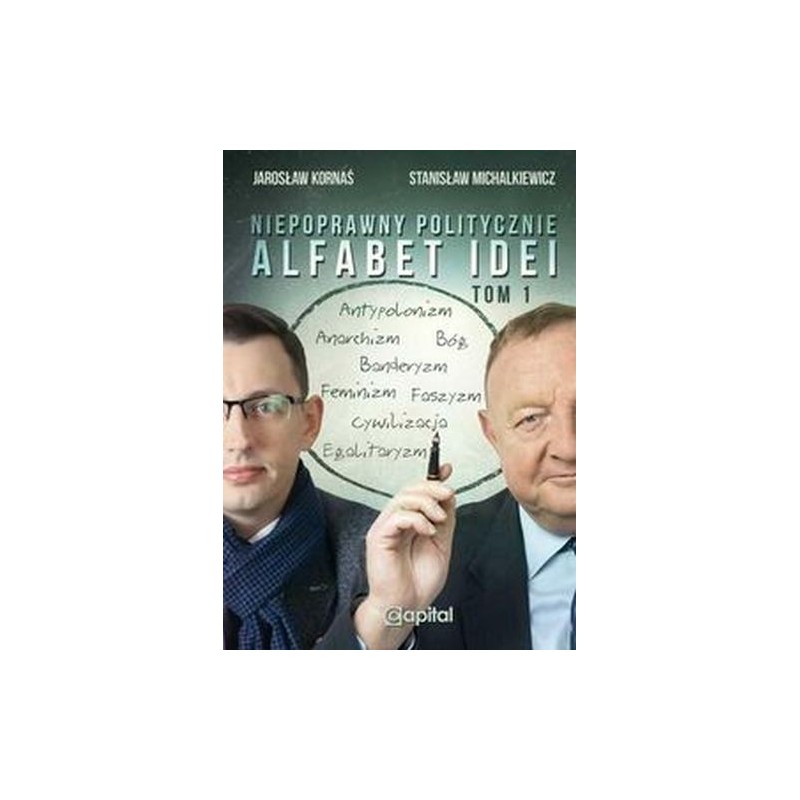 ALFABET IDEI