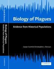 BIOLOGY OF PLAGUES - Scott Susan