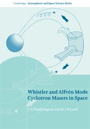 WHISTLER AND ALFVĘN MODE CYCLOTRON MASERS IN SPACE - Y. Trakhtengerts V.
