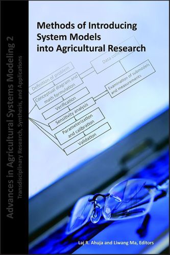 METHODS OF INTRODUCING SYSTEM MODELS INTO AGRICULTURAL RESEARCH - R. Ahuja Lajpat
