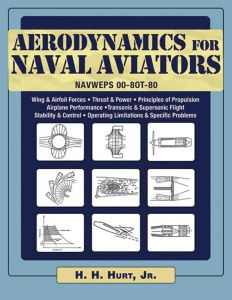 AERODYNAMICS FOR NAVAL AVIATORS - H. Hurt H.