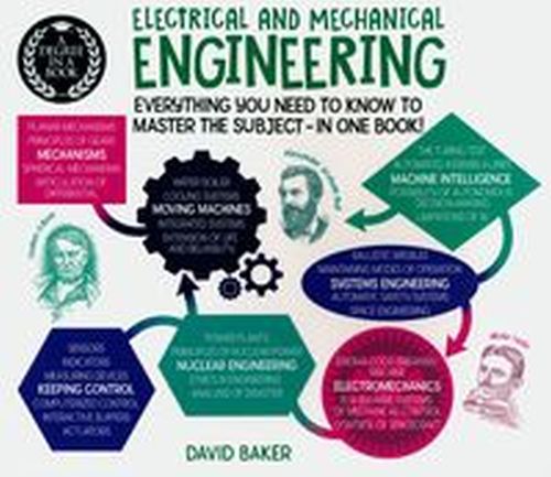 A DEGREE IN A BOOK: ELECTRICAL AND MECHANICAL ENGINEERING - David Baker