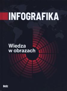 INFOGRAFIKA WIEDZA W OBRAZACH - Maciej Kabroński